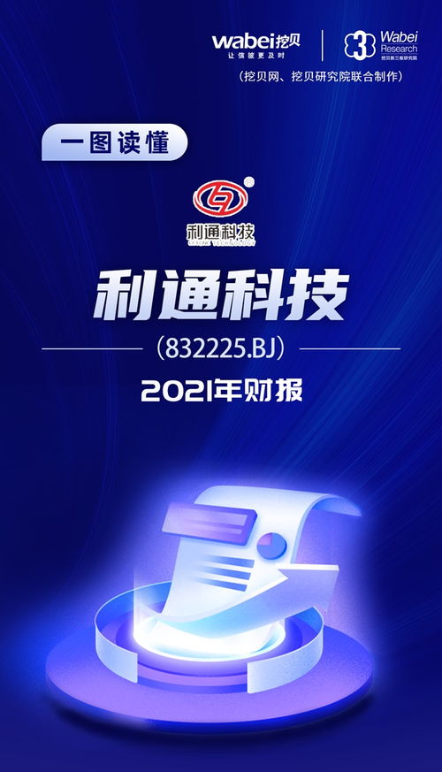 一图读懂利通科技2021年财报 四大产品收入齐增长，经营性净现金流大幅攀升